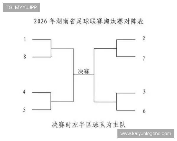 湘超联赛最新积分排名解析及各队赛季表现全面剖析 湘超联赛最新积分排名解析及各队赛季表现全面剖析